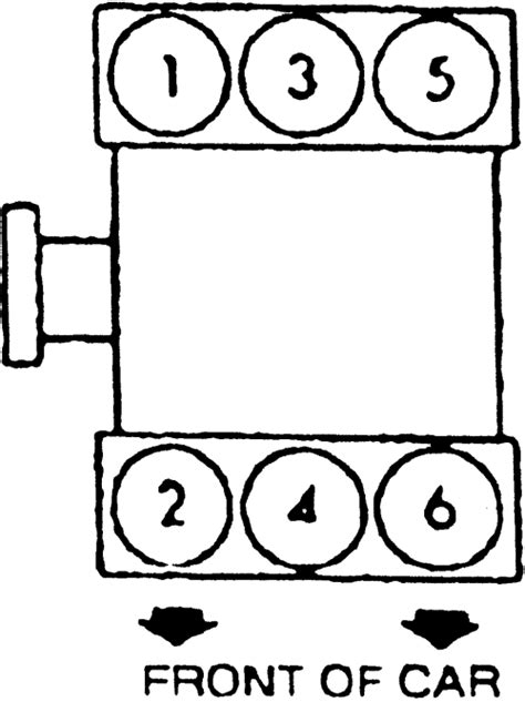 Repair Guides Firing Orders Firing Orders