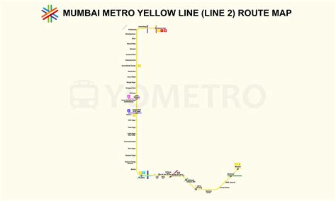 Mumbai Metro Yellow Line Route Map YoMetro
