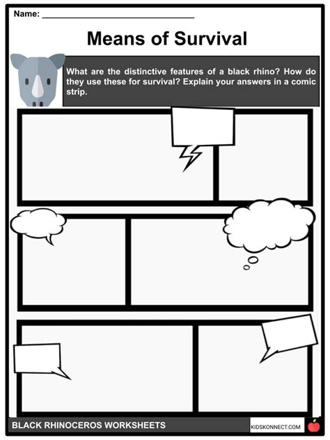 Black Rhinoceros Behavior, Diet, Facts, Conservation & Worksheets