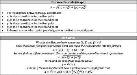 Isee Math Review Midpoint And Distance Formulas Piqosity Adaptive