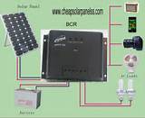 Solar Kits Pictures