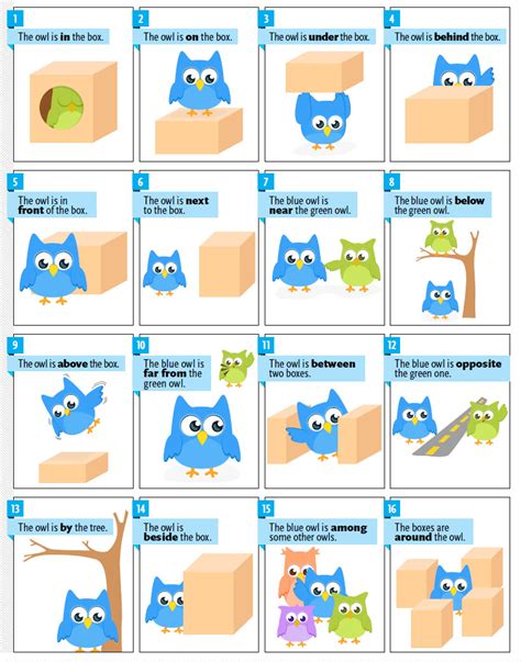 Here, on is the preposition. PREPOSITIONS OF PLACE | Pocketmags.com