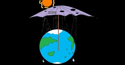The thinning is most pronounced in the polar regions, especially over antarctica. READER'S CLUB :JNV KANNUR: Ozone layer depletion