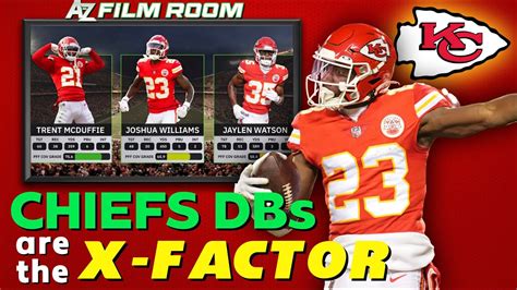 Why The Chiefs Rookie Dbs Will Make Or Break Them In The Super Bowl