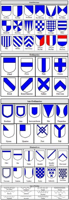 12 Lesson Heraldry Ideas Heraldry Coat Of Arms Heraldy