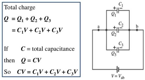 Capacitor And Capacitance Simplified And Explained Electrical