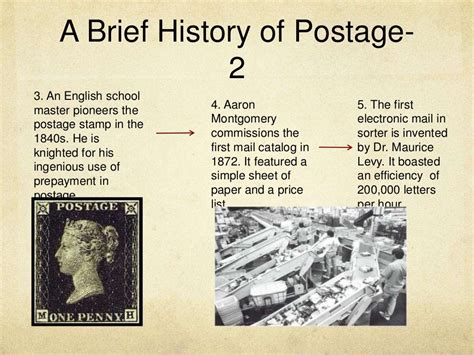 History Of The Postal System