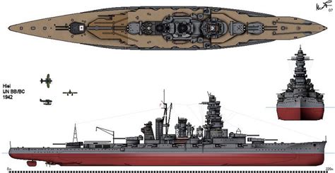 Japanese Battleship Hiei Alchetron The Free Social Encyclopedia