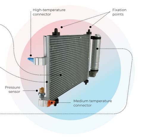 car condensers for air conditioning systems valeo service india