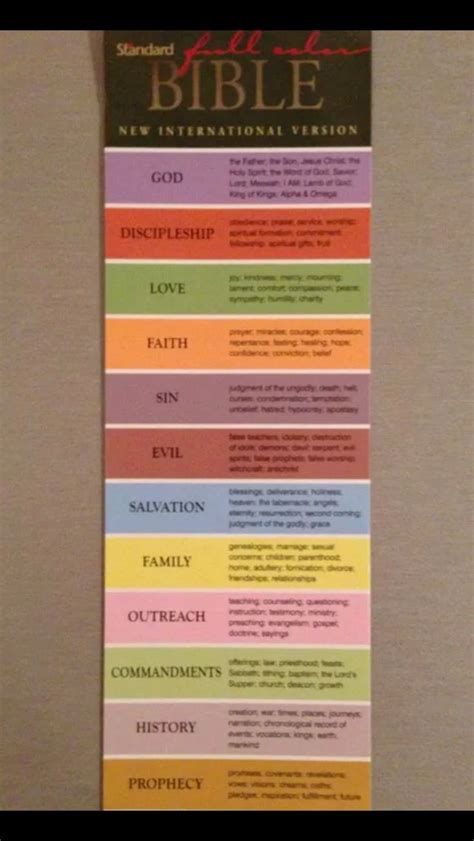 bible color coding bible journaling pinterest colors and coding