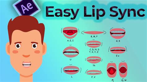 Very Very Easy Lip Sync Animation In 5 Minutes Adobe After Effects