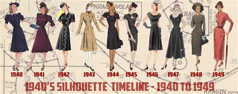 Minimontse Moda 1940 1950