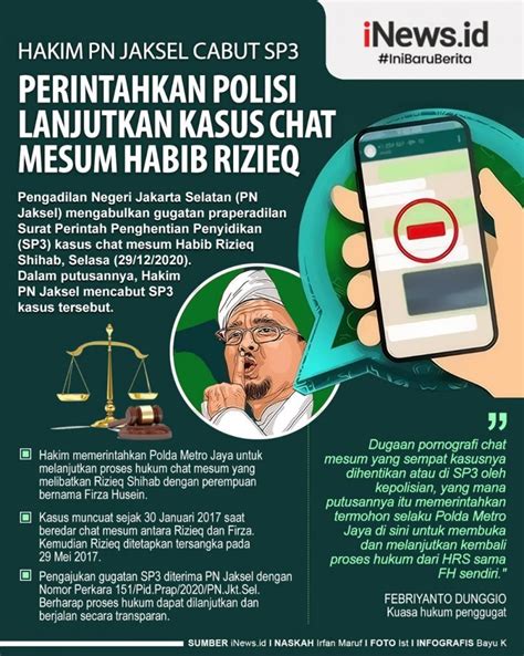 Infografis Pengadilan Cabut Sp3 Kasus Chat Mesum Habib Rizieq