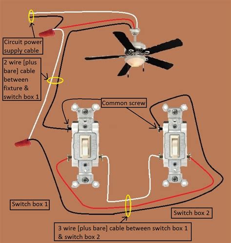 The fan/light is pull string type. Wiring A Ceiling Fan With Two Three Way Switches • Cabinet ...