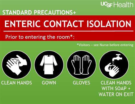 Enteric Contact Isolation Sign Ucsf Health Hospital Epidemiology And