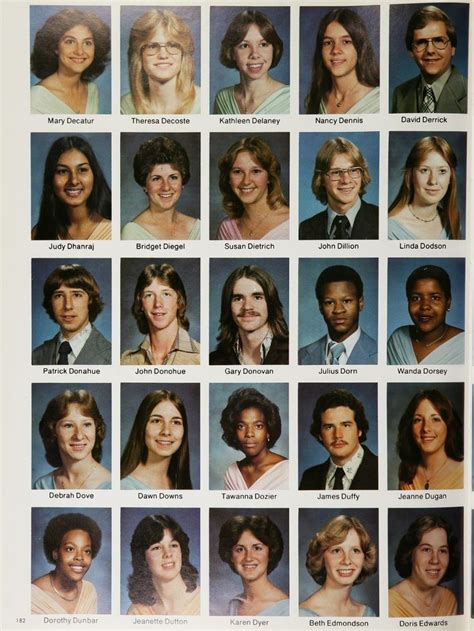 1979 Parkdale High School Yearbook School Yearbook Yearbook Photos