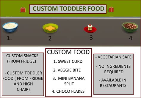 Custom Toddler Food And Snacks Sims 4 Cc