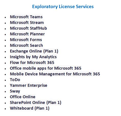 Microsoft Teams Exploratory License What It Is And How You Can Get It