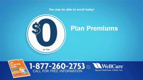 I see now that this wasn't the best plan for my. - WellCare Medicare Advantage Plan TV Commercial, 'Open Enrollment' - iSpot.tv