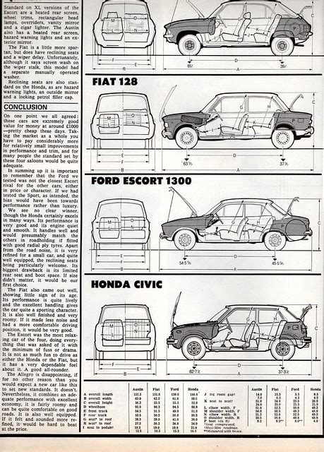 Austin Allegro 1100 Fiat 128 Ford Escort 1300 Xl And Honda Civic 1200