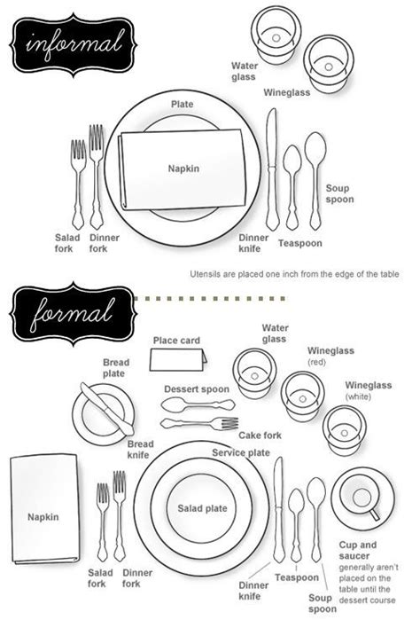How To Set Your Formal And Informal Table Here S A Simple Guide For
