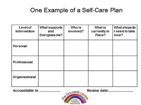 Your Personal Self Care Plan Youthaod Toolbox