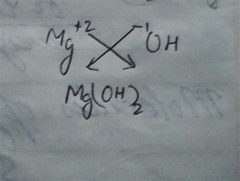 Derive The Formula Of Magnesium Hydroxide Using Criss Cross Method