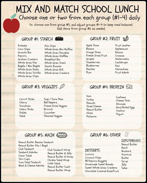 Healthy School Lunch Ideas That Are Also A Bit Fun