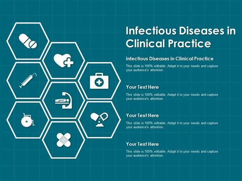 Infectious Diseases In Clinical Practice Ppt Powerpoint Presentation Visual Aids Example