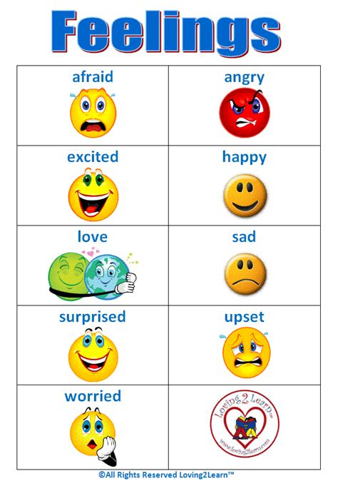 Learning New Words Feelings And Emotions Words Word Cards Chart