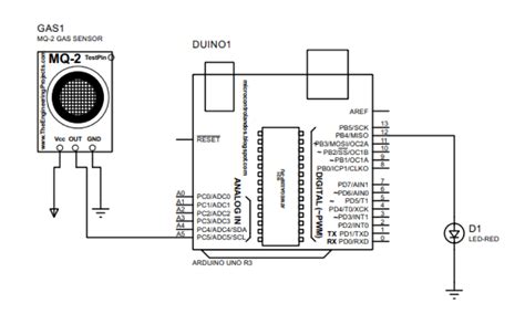 How To Interface Smoke Sensor Mq 2 With Arduino Uno