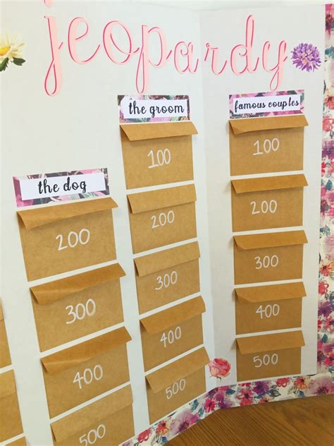 It's that type of game show that everyone enjoys watching and dreams of participating in at the same time. Bridal Shower Jeopardy Questions & DIY Board Ideas ...