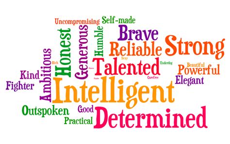 List Of 31 Character Traits And Examples To Inspire Positivity