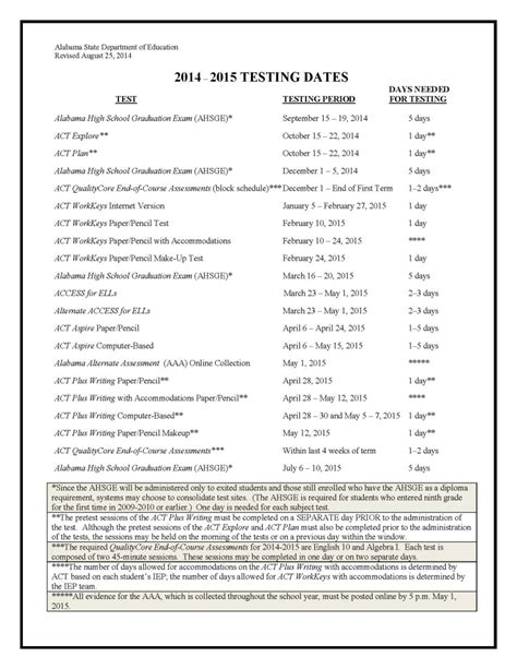 Alabama School Connection State Mandated Testing For This School Year