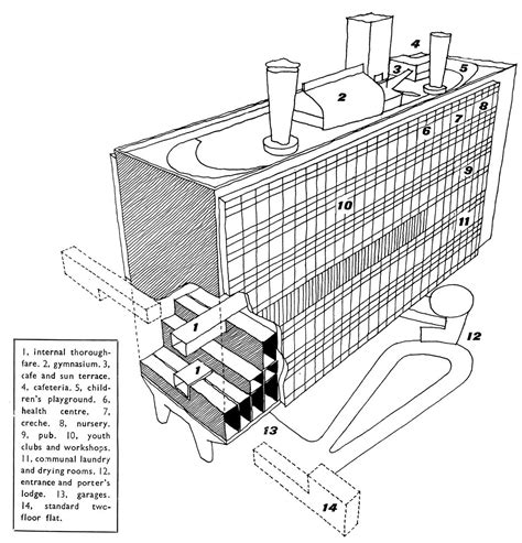 Axonometric Drawings Of The Unite D Habitation Concept Architecture Amazing Architecture