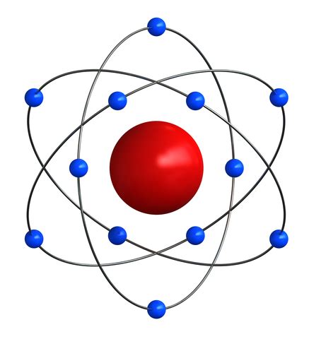 Stell dir vor, man könnte alle elektronen des körpers in eine superatomhülle packen. atoms Archives - Easy Science For Kids