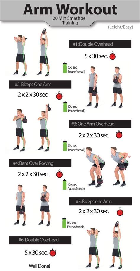 Arm Workouts For Men Get Bigger Arms Musclecreate Kettlebell Arm