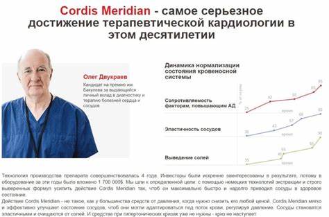 «КОРДИС МЕРИДИАН» – реальные отзывы, купить в аптеке, цена, развод Картинка - «КОРДИС МЕРИДИАН» – реальные отзывы, купить в аптеке, цена, развод