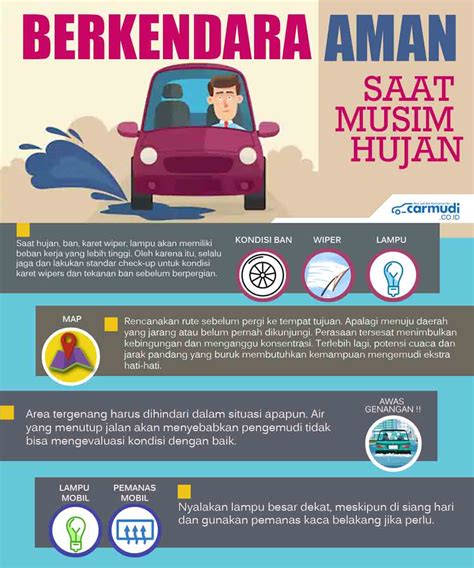 Cara mempercepat download ini tidak hanya bisa anda lakukan di pc melainkan juga bisa anda lakukan di laptop ataupun di komputer yang biasa anda gunakan. Simak Tips Berkendara Aman Saat Musim Hujan - PlayboyID