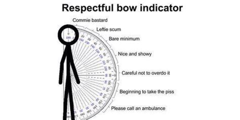 A Guide To Respectful Bowing For Jeremy Corbyn Huffpost Uk