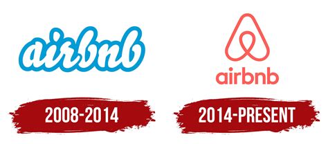 Airbnb Logo Symbol History Png 38402160