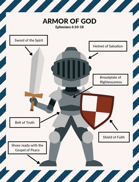 Armor Of God Prayer What It Is And Why Its Important