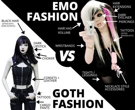Emo Vs Goth The Main Differences Explained Alt Guide