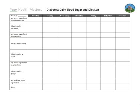 Here's what to look for when comparing food labels. Diabetes Food Log Printable | room surf.com