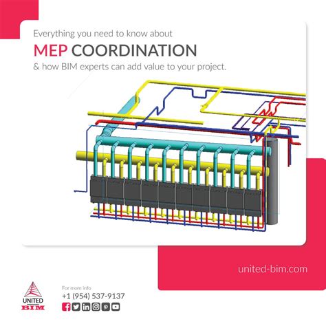 Mep Coordination Everything You Need To Know Artofit