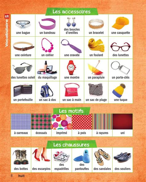 Clippedonissuu From Francais En Imagescomplet Basic French Words How