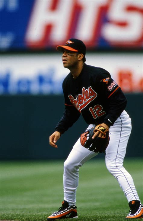New york — hall of fame second baseman roberto alomar has been fired as a consultant by major league baseball and placed on the league's ineligible list after an investigation into an. Alomarorioles | Baseball Hall of Fame