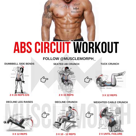 Abs 6 Pack Musclemorph Musclemorphsuppscom Abs Workout Abs Ab