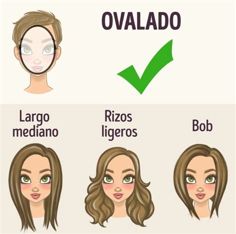 Cómo elegir el peinado ideal según la forma de tu rostro Oval Face Shapes Oval Faces Barber