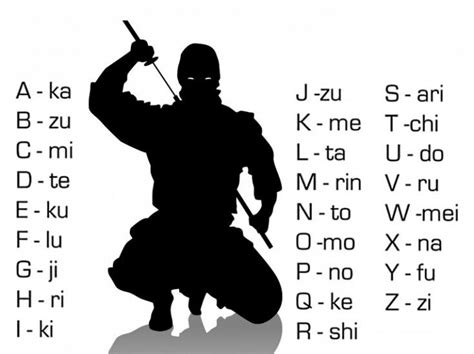 Whats Your Ninja Name Ninja Name Names Ninja